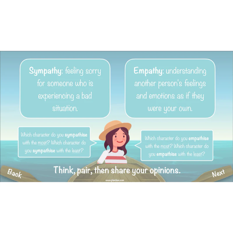 Floodland: Character Analysis - Image 5