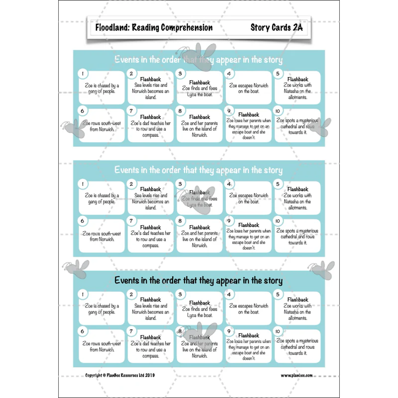 Floodland: Reading Comprehension - Image 36