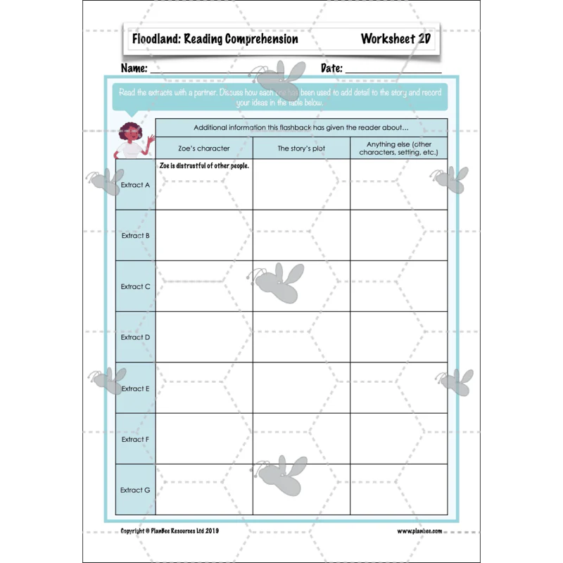 Floodland: Reading Comprehension - Image 37