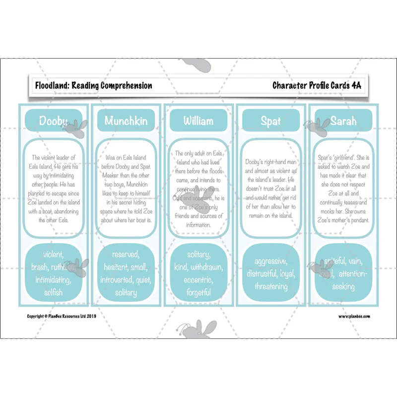 Floodland: Reading Comprehension - Image 52