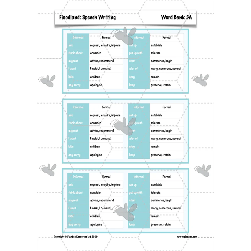 FREE Mini-scheme: Floodland: Speech Writing - Image 11