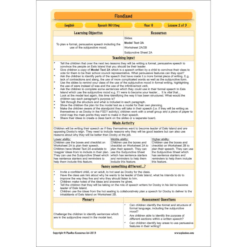 FREE Mini-scheme: Floodland: Speech Writing - Image 13