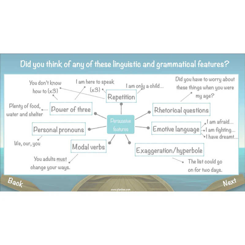 FREE Mini-scheme: Floodland: Speech Writing - Image 16