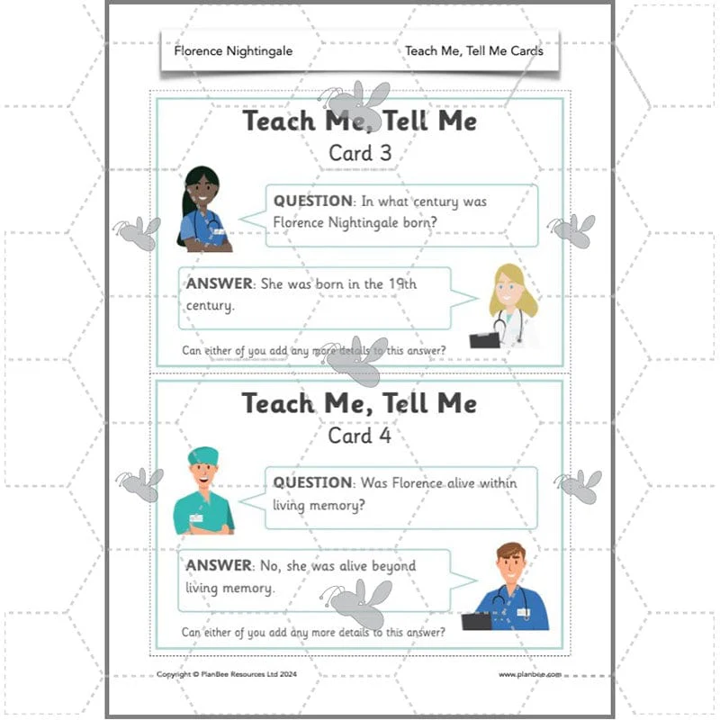 Florence Nightingale KS1 History - Image 30