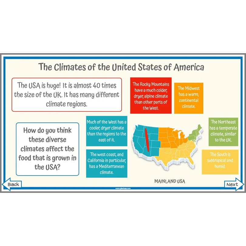 Food of the USA - Image 22