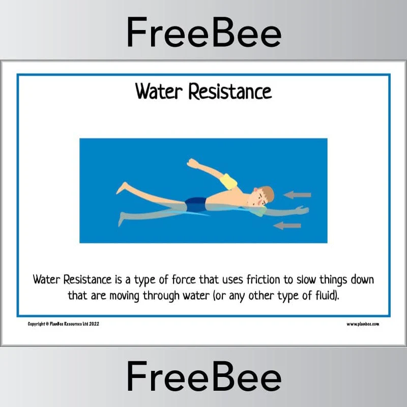 Force Diagrams - Image 3