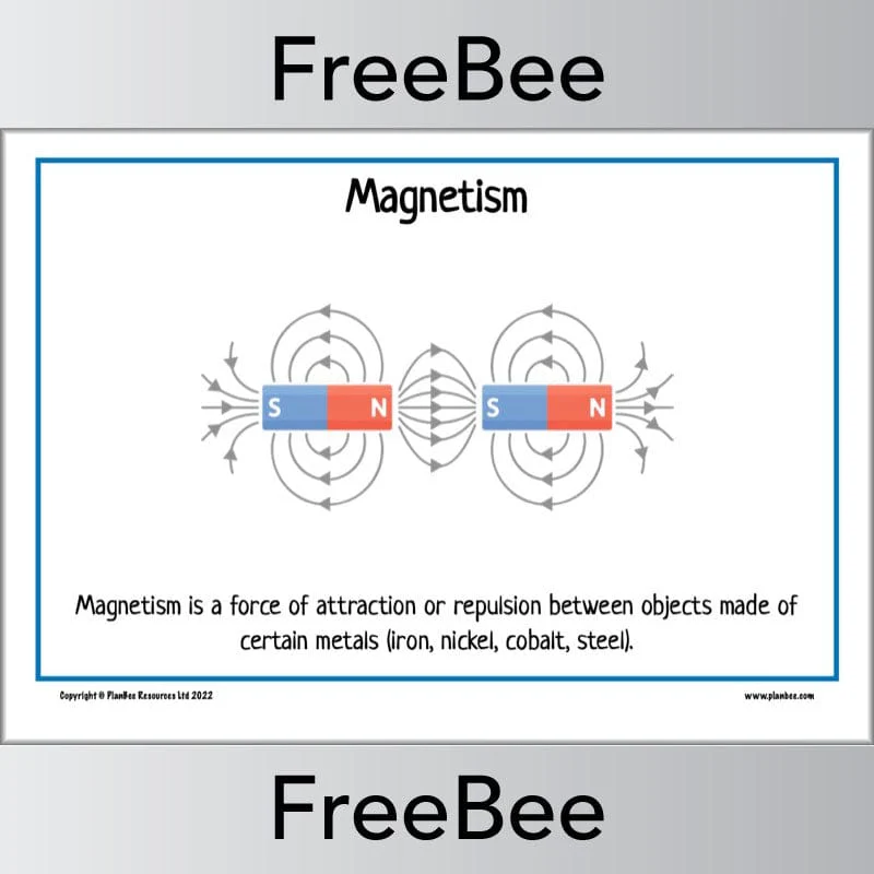 Force Diagrams - Image 6
