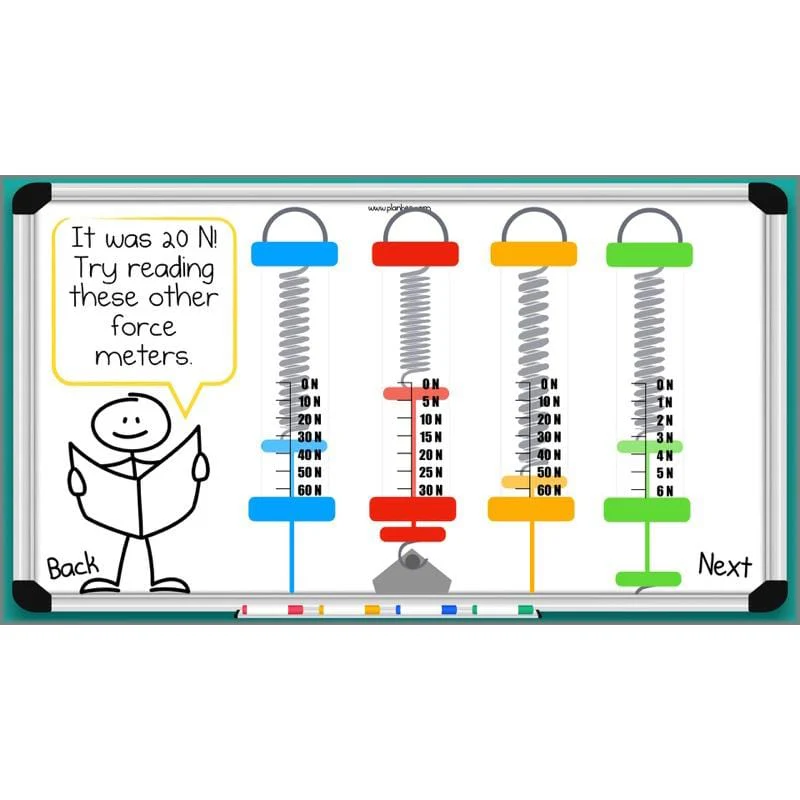 Forces and Magnets - Image 27