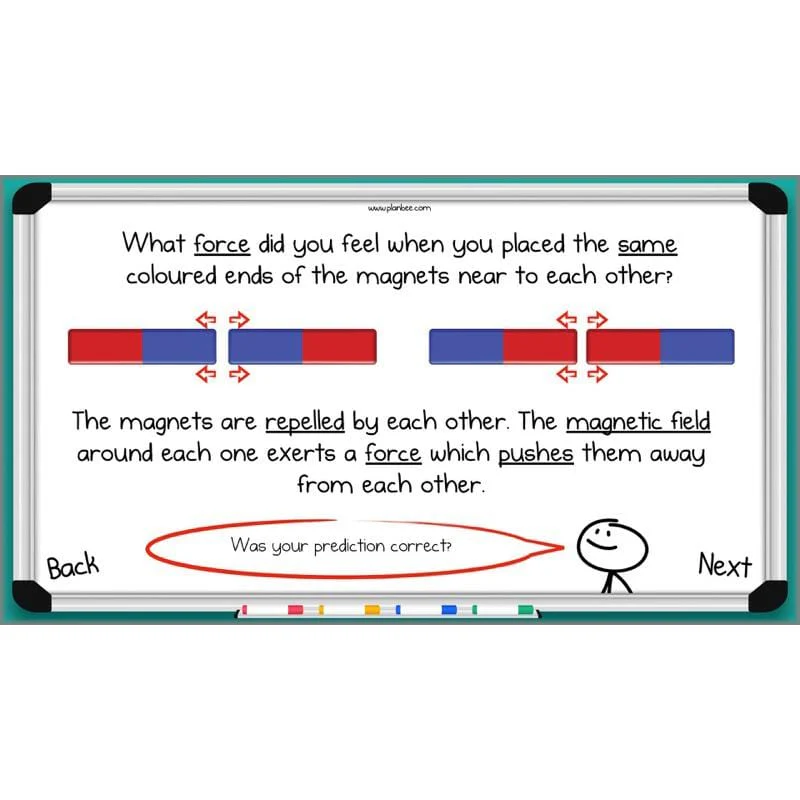 Forces and Magnets - Image 36