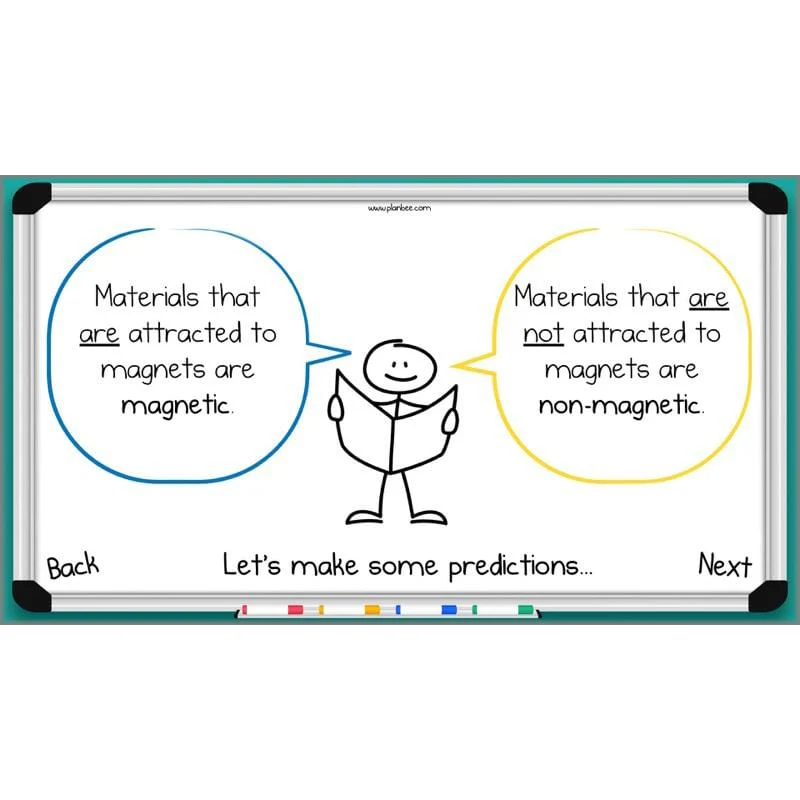 Forces and Magnets - Image 43