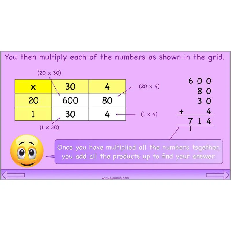 Formal Multiplication - Image 28
