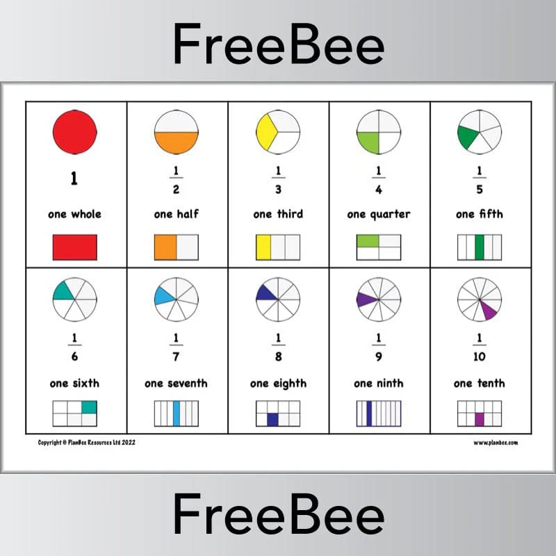 Fraction Shapes Poster