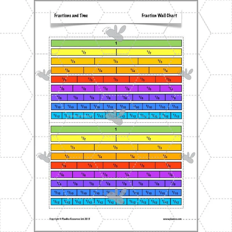 Fractions and Time - Image 56
