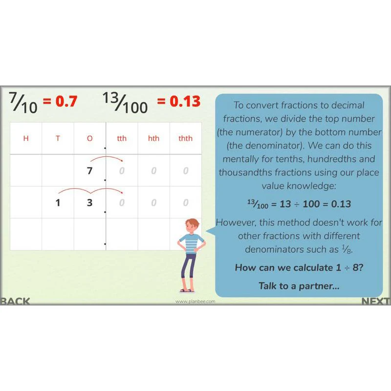 Fractions, Decimals and Percentages - Image 24