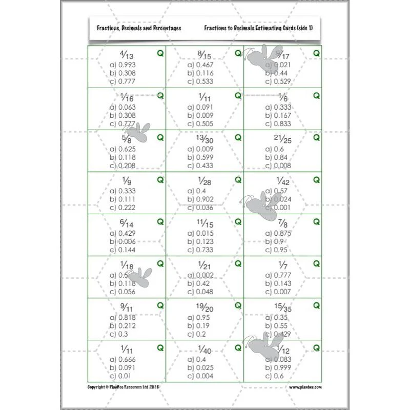 Fractions, Decimals and Percentages - Image 30