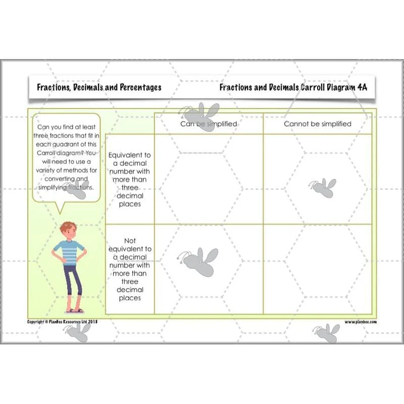 Fractions, Decimals and Percentages - Image 46