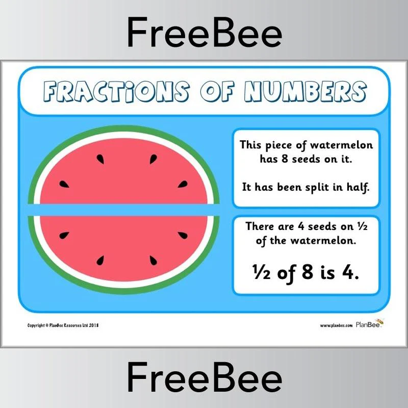 Fractions of Numbers Posters - Image 2
