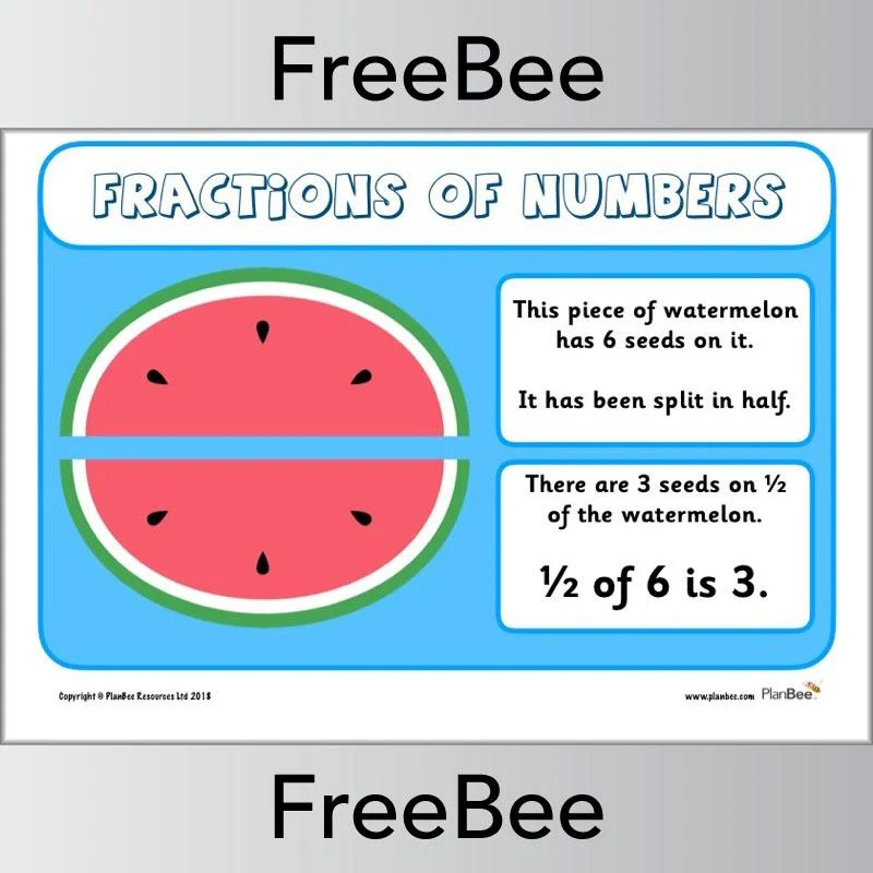 Fractions of Numbers Posters - Image 3