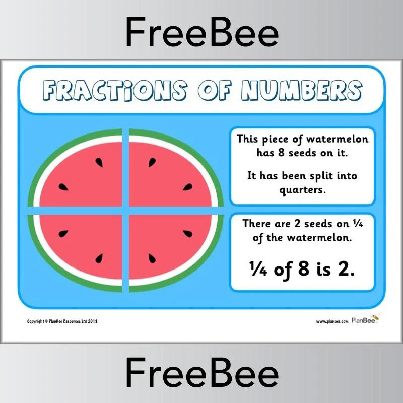 Fractions of Numbers Posters - Image 6