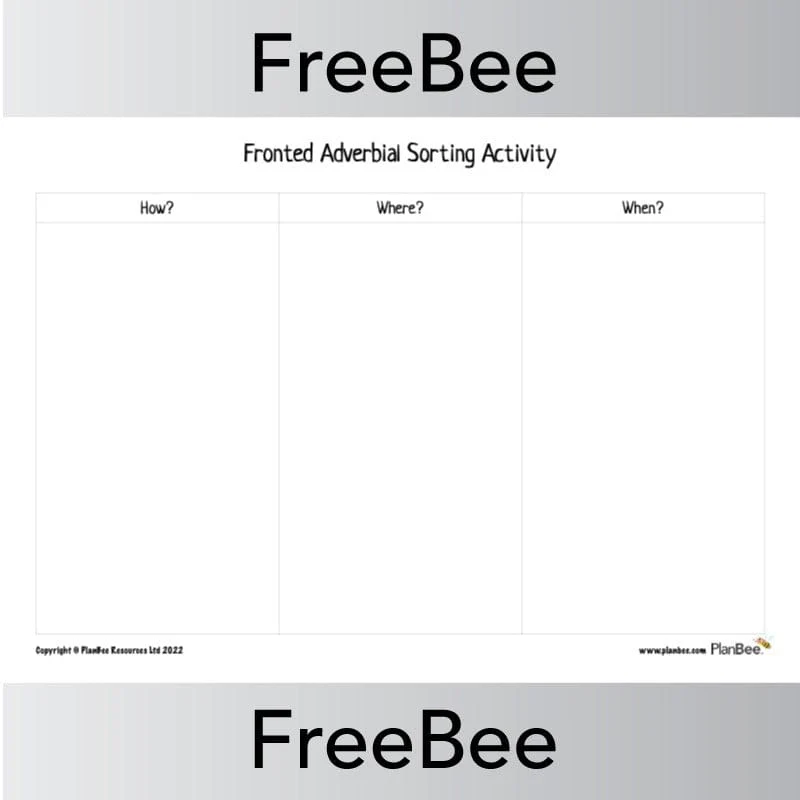 Fronted Adverbial Sorting Activity - Image 2