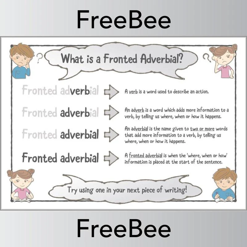 Fronted Adverbials KS2 Posters