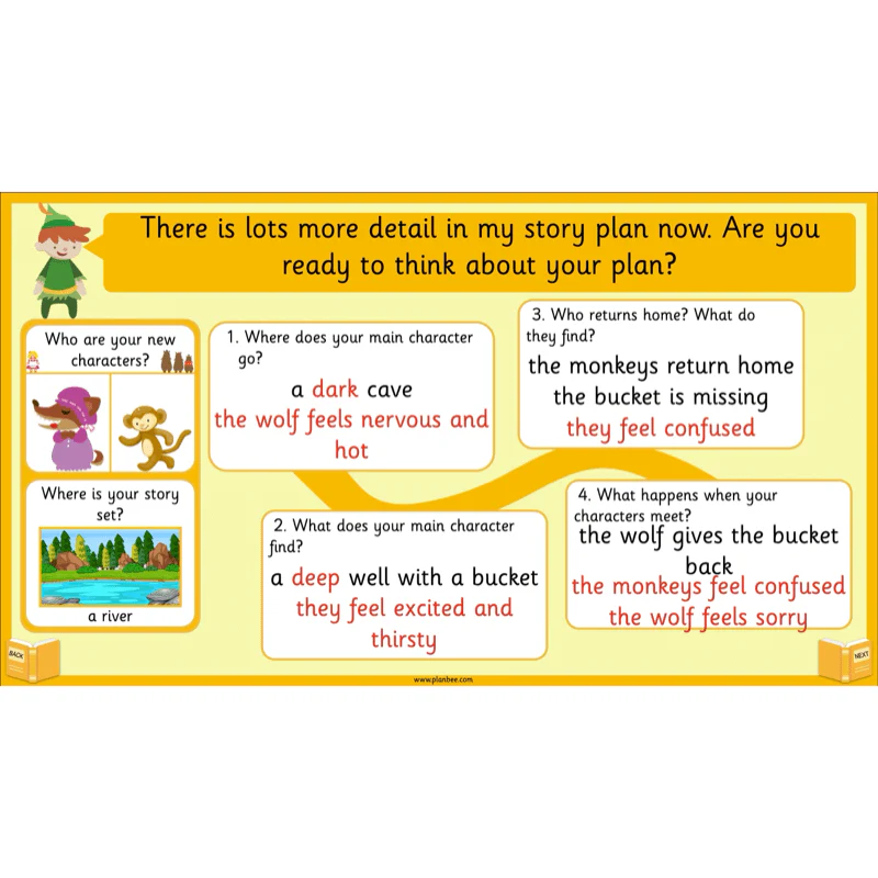 Traditional Tales: Goldilocks - Image 46