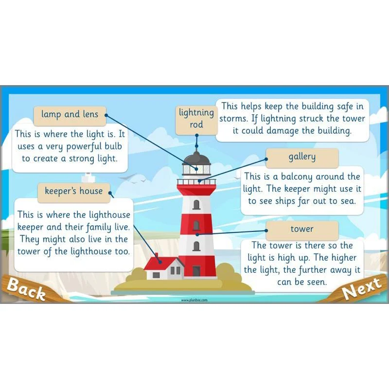 Grace Darling - Image 14
