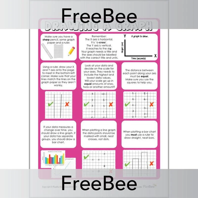 Graph Hints and Tips Poster