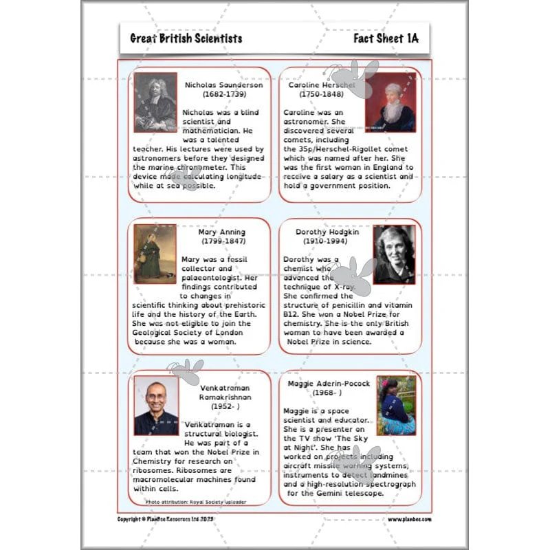Great British Scientists - Image 17