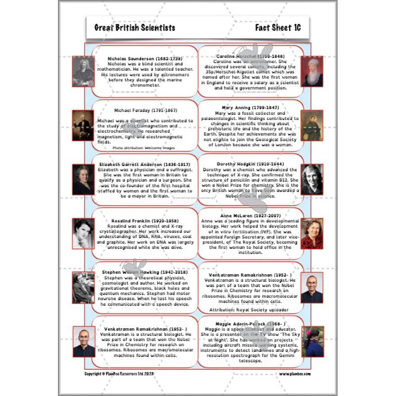 Great British Scientists - Image 29
