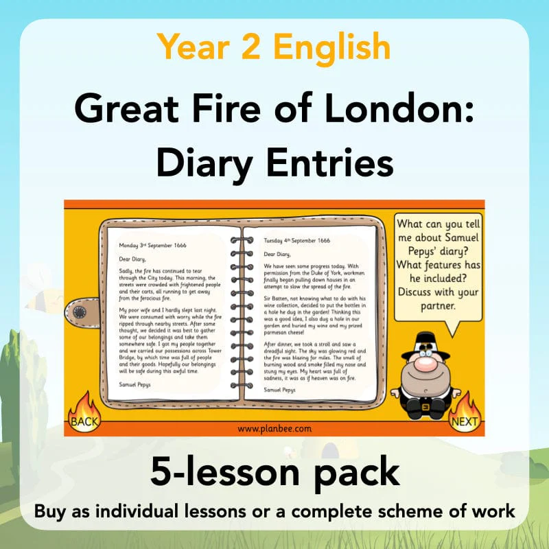 Great Fire of London: Diary Entries