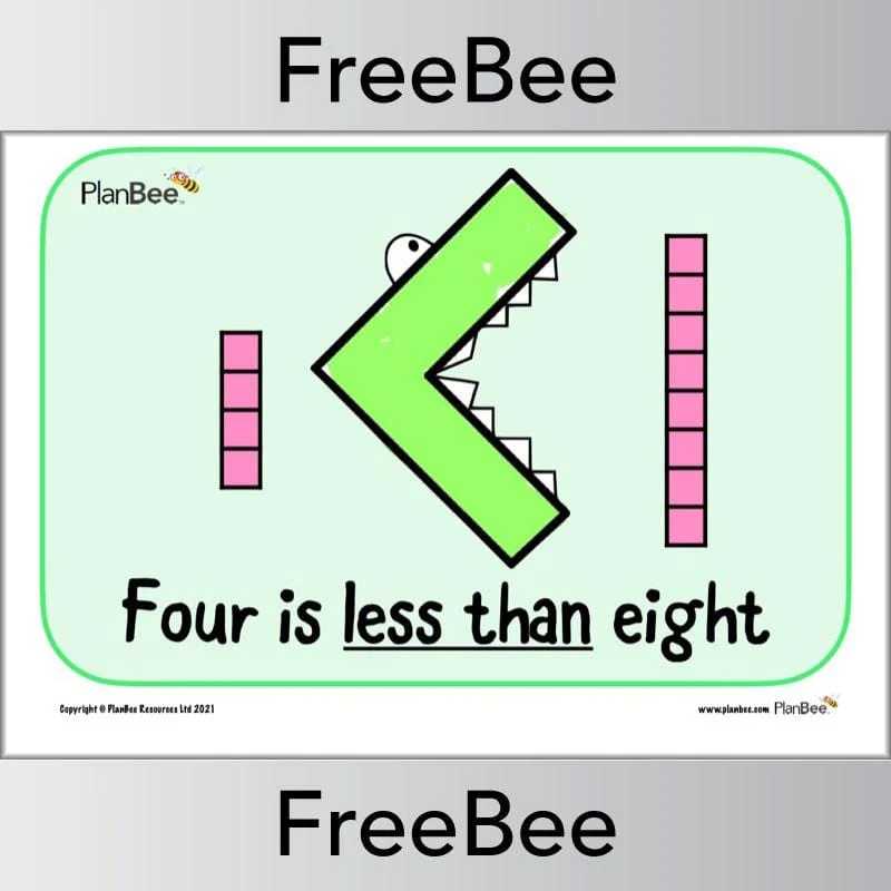 Greater Than and Less Than Posters - Image 10