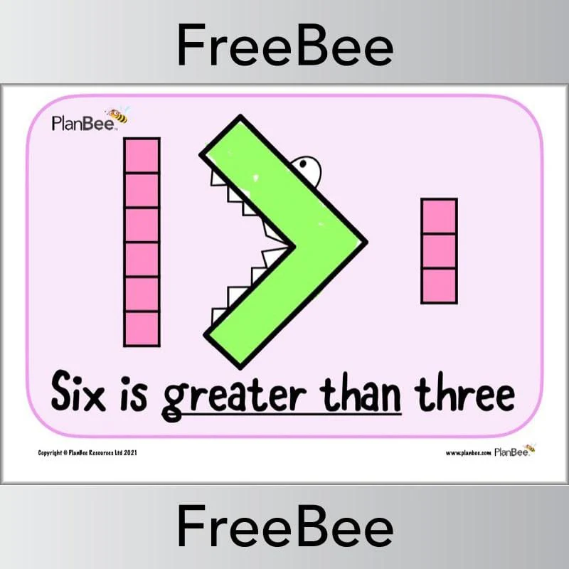 Greater Than and Less Than Posters - Image 12