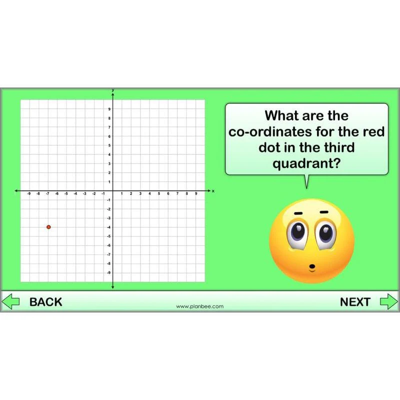 Grids and Coordinates - Image 5