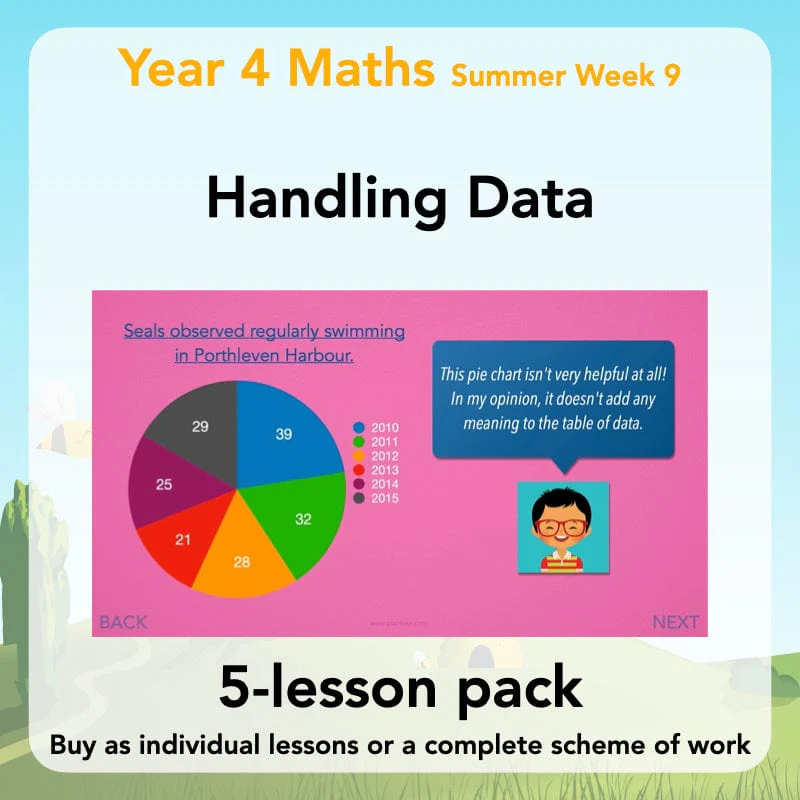 Handling Data
