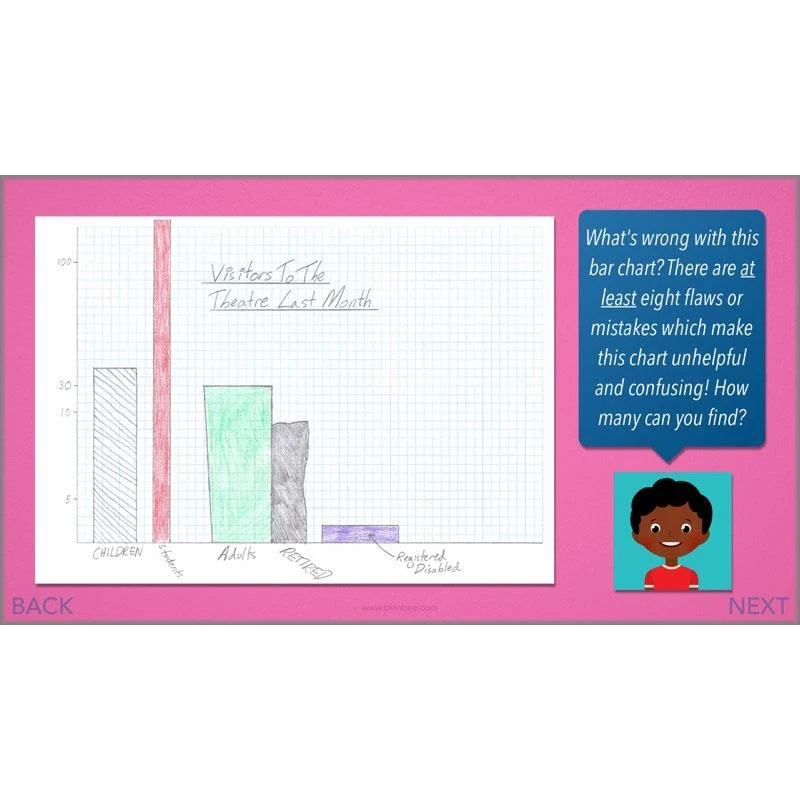 Handling Data - Image 12
