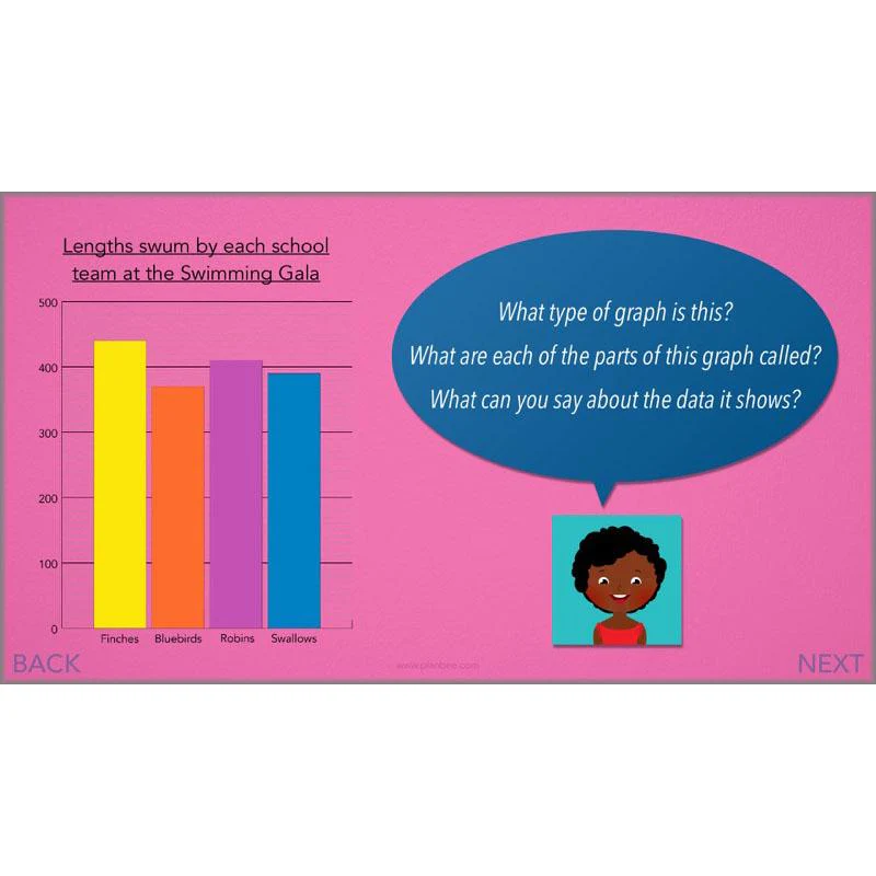 Handling Data - Image 19