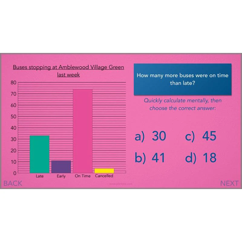 Handling Data - Image 21