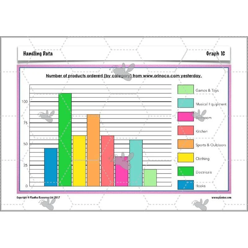 Handling Data - Image 23