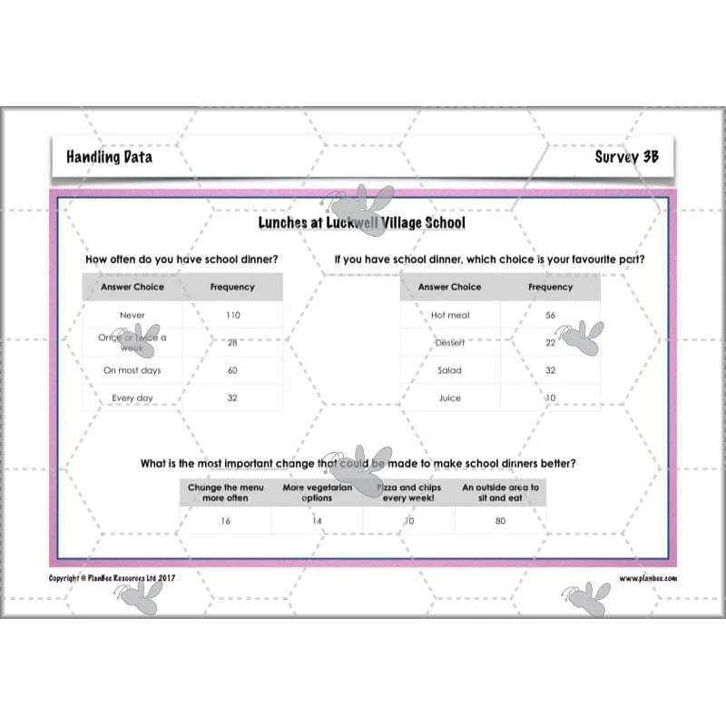 Handling Data - Image 39