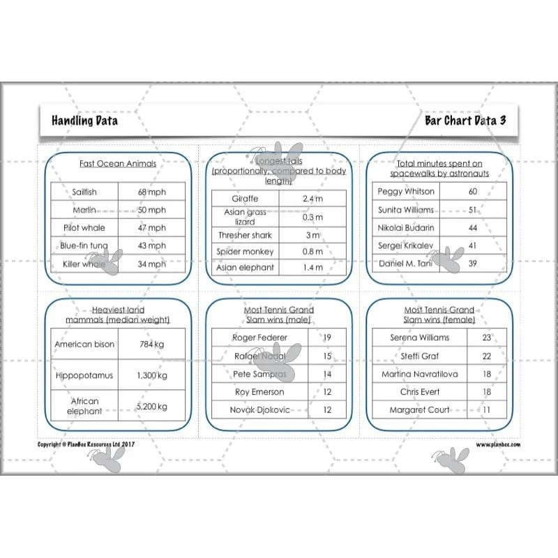 Handling Data - Image 41