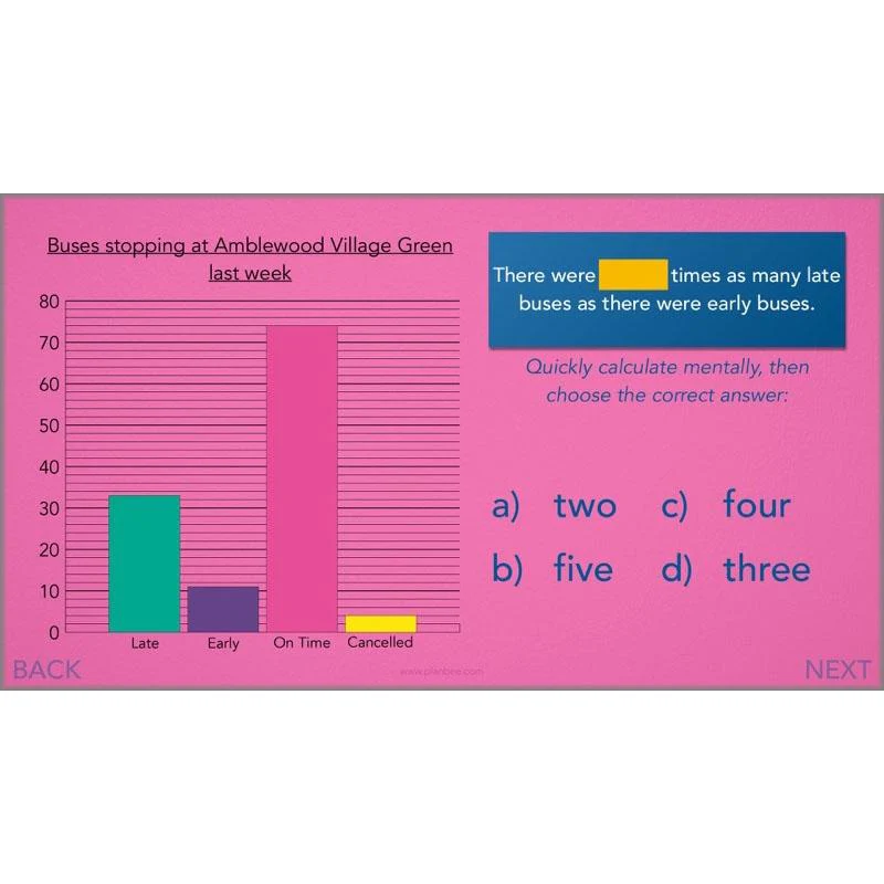 Handling Data - Image 8