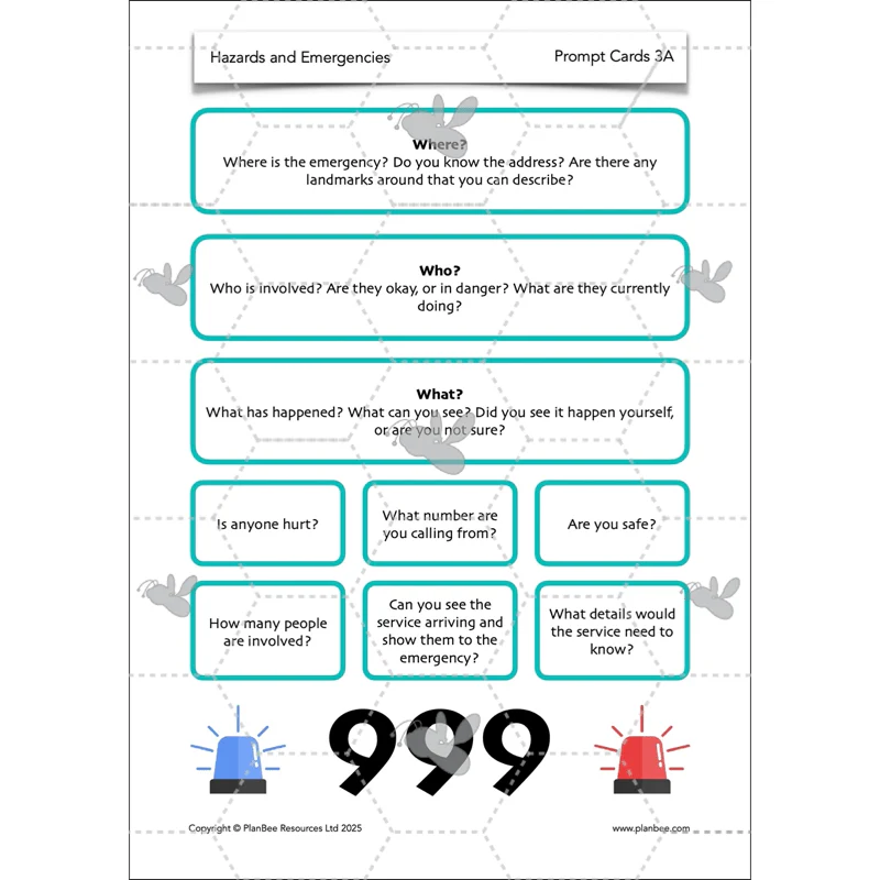 Hazards and Emergencies - Image 43