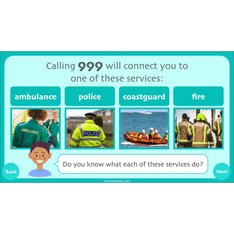 Hazards and Emergencies - Image 7