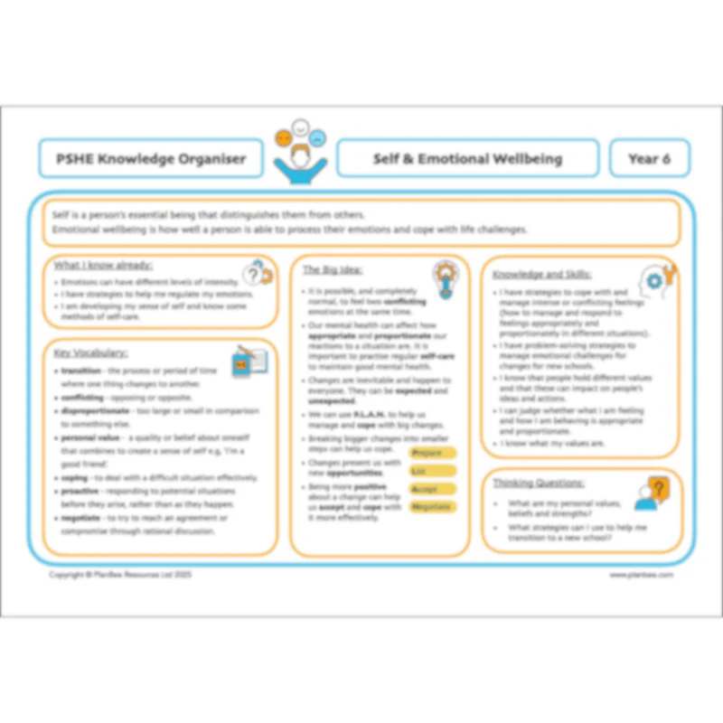 Health Topic Bundle - Image 9