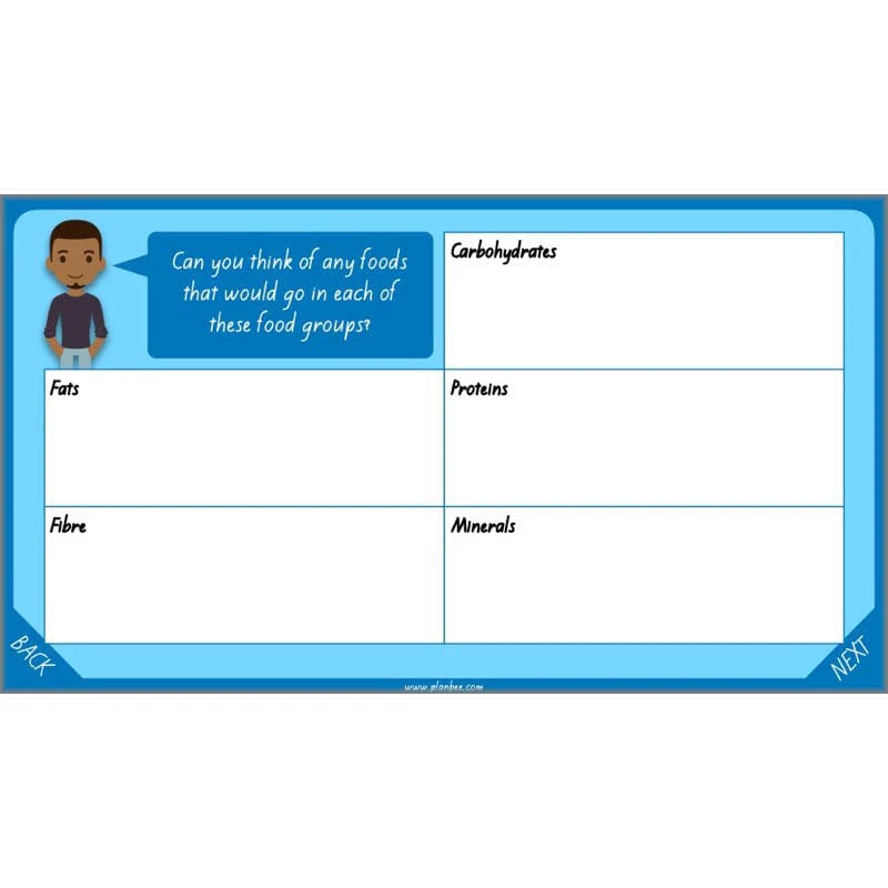Healthy Bodies - Image 34