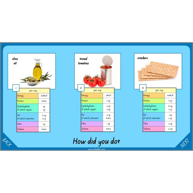 Healthy Bodies - Image 35