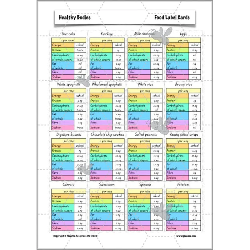 Healthy Bodies - Image 38