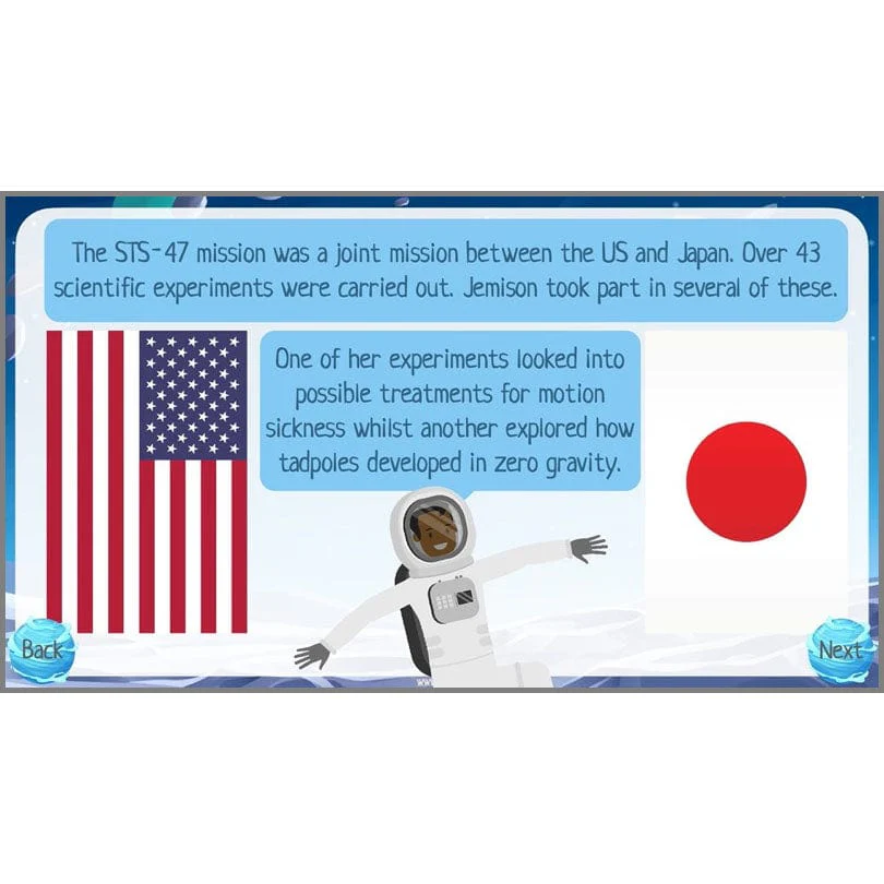 The History of Space Exploration - Image 46