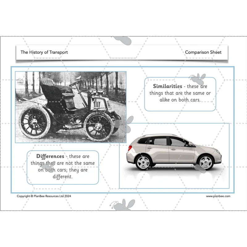 The History of Transport - Image 43